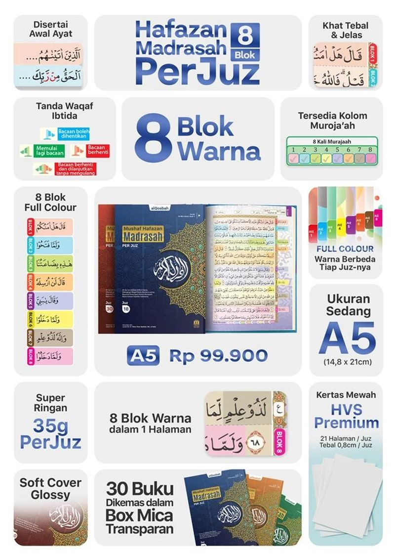 Product image Al Qosbah - Quran Hafazan Madrasah Perjuz  A5 Warna Mix