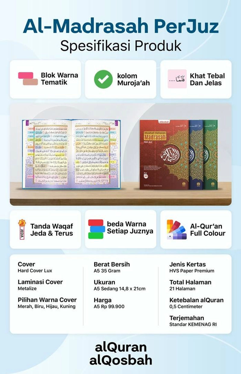 Product image Al Qosbah - Quran Hafazan Madrasah Perjuz  A5 Warna Mix