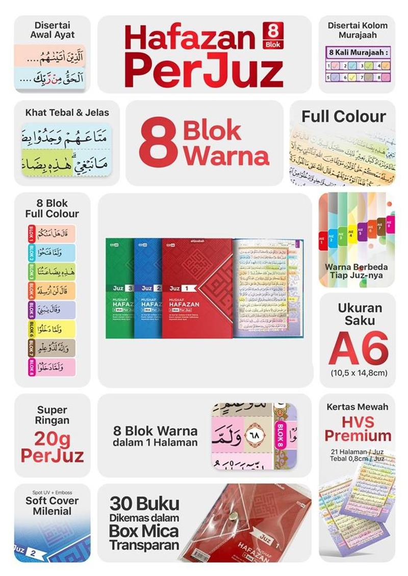 Product image Al Qosbah - Quran Hafazan perjuz A6 Warna Mix