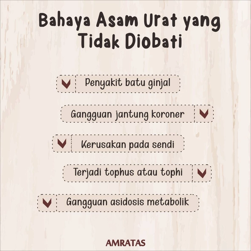 Product image AMRATAS Obat Herbal Asam Urat Nyeri Sendi Lutut Sakit Mengatasi Pegel Pegal Linu Binasyifa Herbal 60 Kapsul Herbal