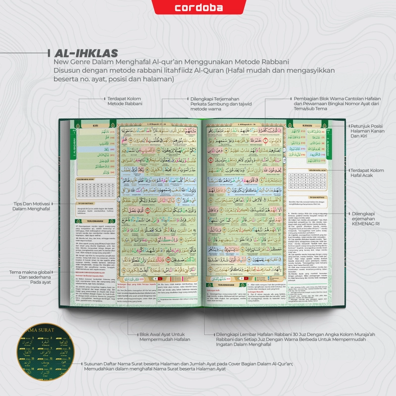 Product image Cordoba - Al Quran Hafalan Perkata Al Ikhlas A5