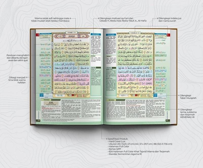 Product image Cordoba - Al Quran Al Hufaz Morocco Metode Hafalan Cepat Terjemah A5 Random