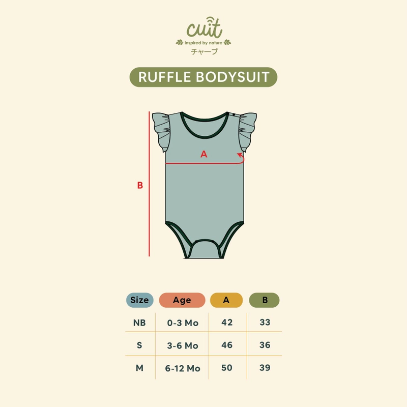 Product image CUIT Baby Newborn - 6 Bulan Ruka Ruffle Bodysuit Anak Perempuan Furutsu Series M (6-12 bulan) Green
