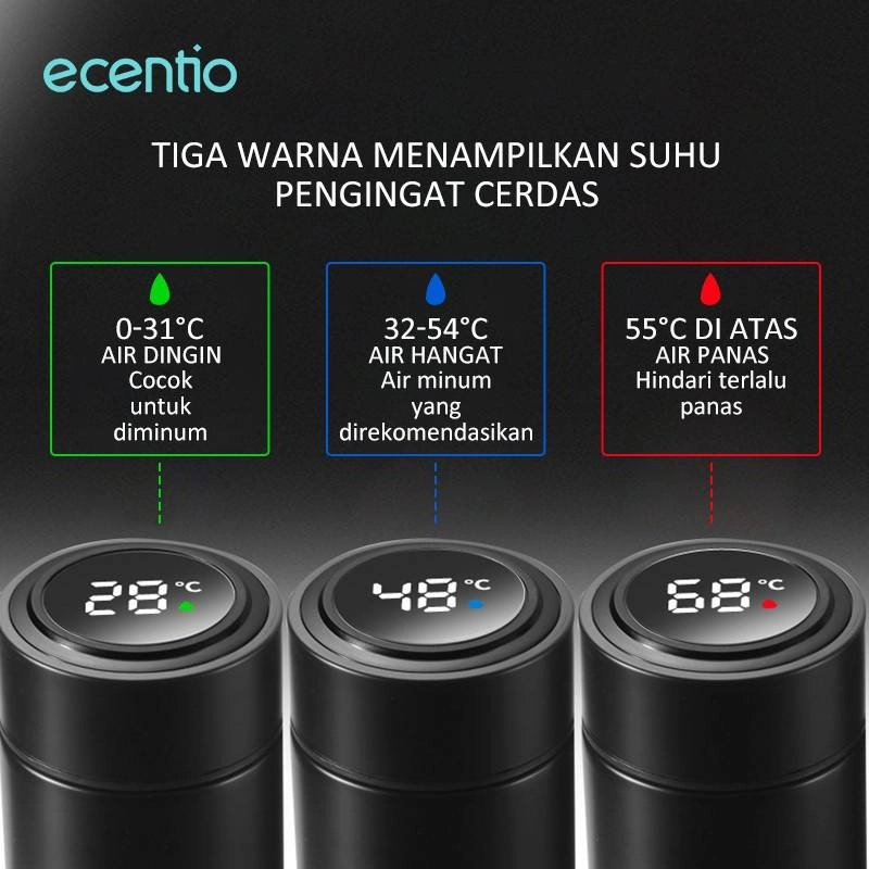 Product image Ecentio Surabaya - Smart Insulation Cup SICE-8301 500 ml Black