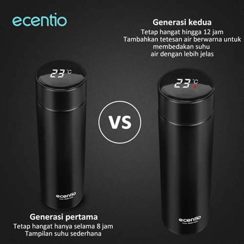 Product image Ecentio Smart Insulation Cup SICE-8301 500 ml Black