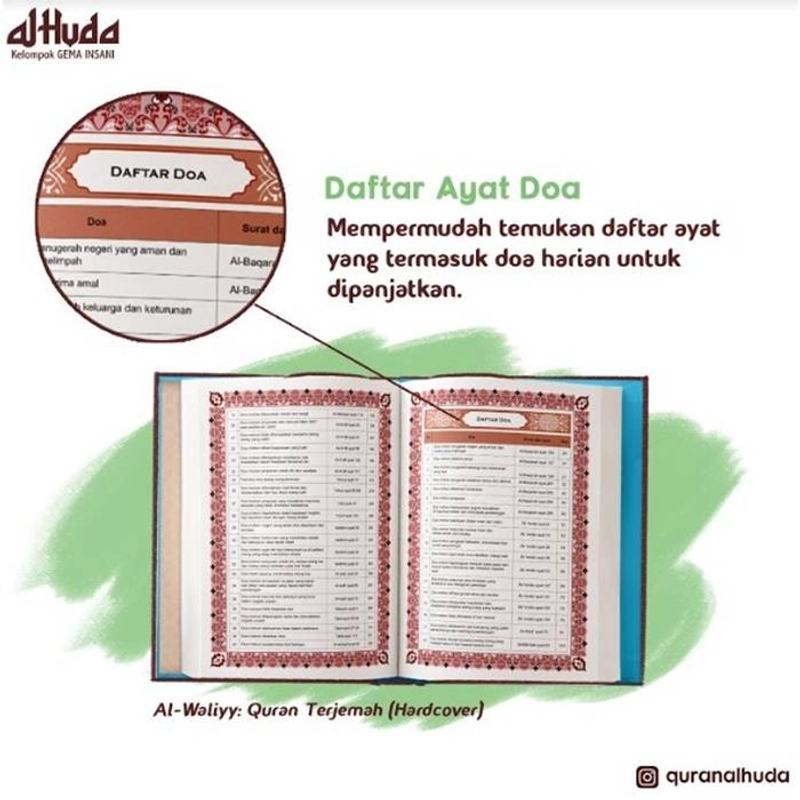 Product image Gema Insani - Al Waliyy Al Quran Terjemah sedang HC 20.5 x 14.5