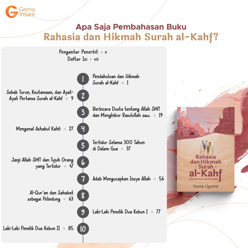 Product image Gema Insani - Rahasia Dan Hikmah Surah Al-Kahf SC Cokelat