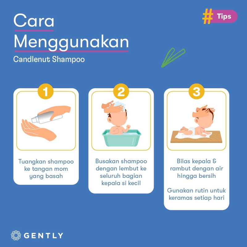 Product image GENTLY - Candlenut Shampoo Shampoo Kemiri Bayi Dan Anak 100ml Powdery