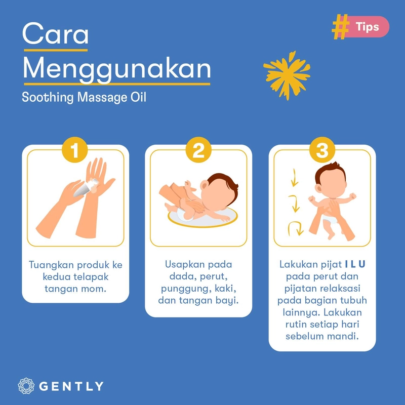 Product image GENTLY Soothing Massage Oil Minyak Gosok Pereda Kulit Gatal Merah Kering Baby Oil Minyak Pijat 60ml 100ml Citrus Essential Oil