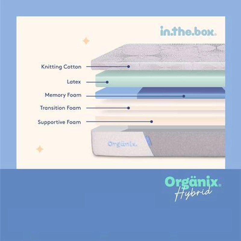 Product image Inthebox - Kasur Latex Organix Hybrid Free Bantal & Mattress Protector F388OH-2P1B-160NTR 90 x 200 cm Kasur Latex