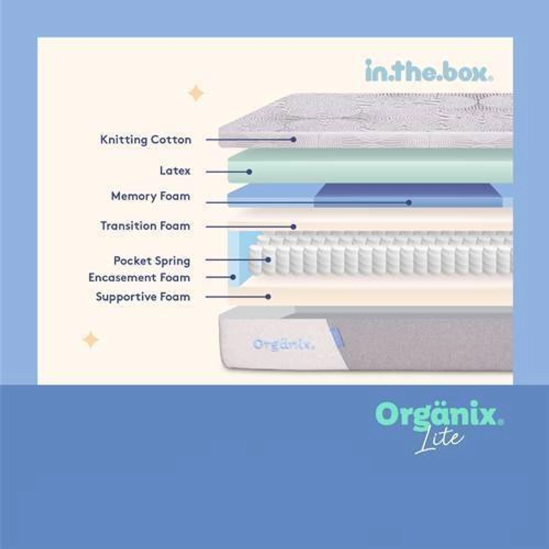 Product image Inthebox - Kasur Latex Organix Lite Free Bantal & Mattress Protector F388OL-2P1P-160NTR 90 x 200 cm Kasur Latex