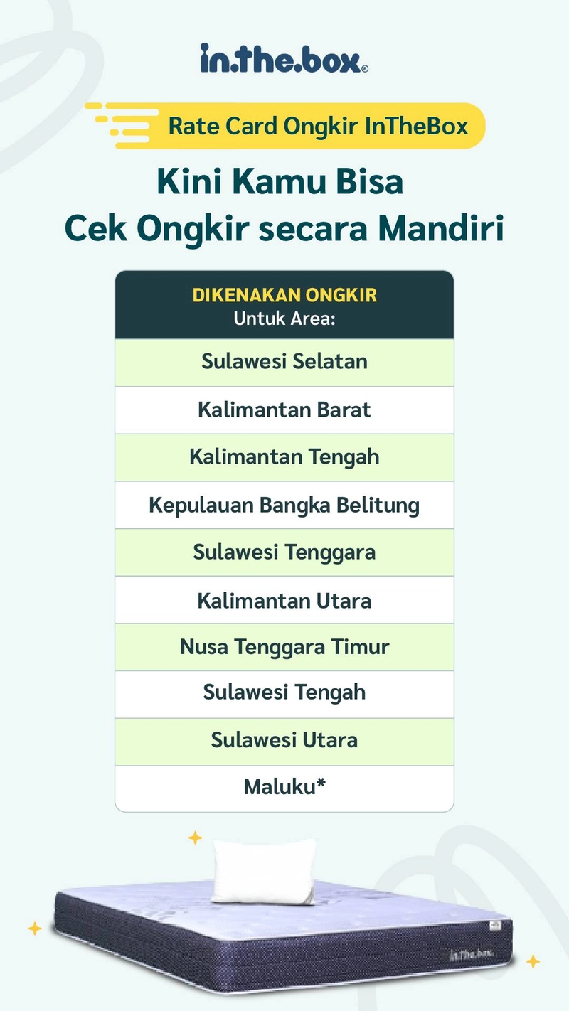Product image IntheBox - Matrass 101 Ukuran ( Single ) F388T1-PS1B-090NTR 90 x 200 cm White