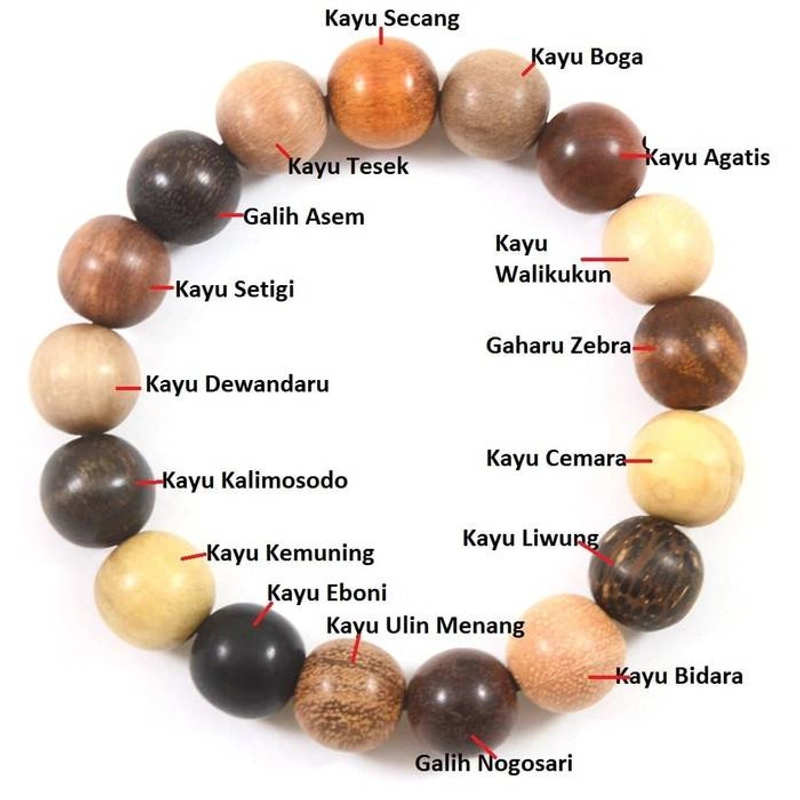 Product image Indahcraft - Gelang Campuran 17 Jenis Kayu Asli Natural Alami 12 Mm 18 Cm Multiwarna Bulat