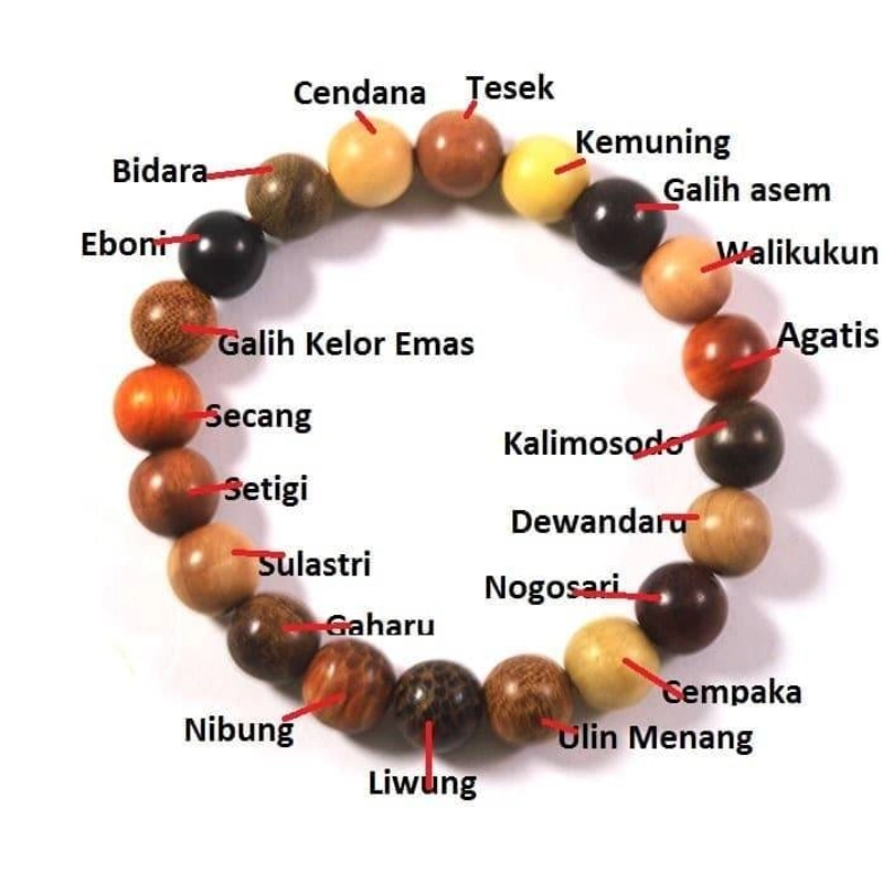 Product image Indahcraft - Gelang Campuran 20 Jenis Kayu Asli 10 Mm Natural 18 Cm Multiwarna Bulat