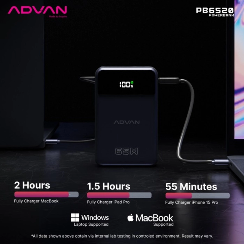 Product image Powerbank Advan PB6520 20.000mAh 65W Fast Charging all variant all variant