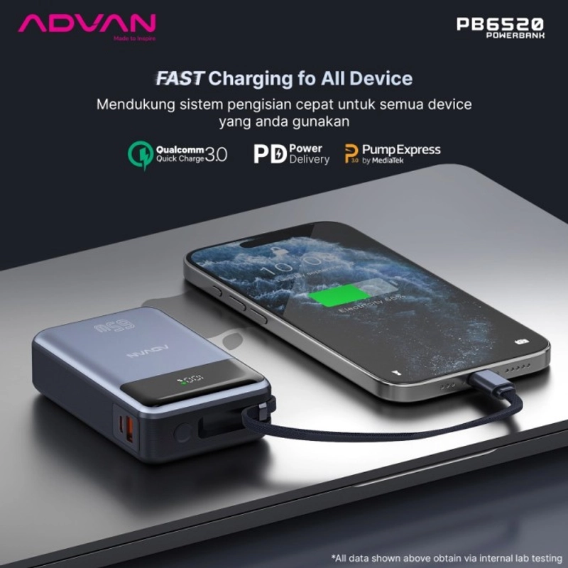 Product image Powerbank Advan PB6520 20.000mAh 65W Fast Charging all variant all variant