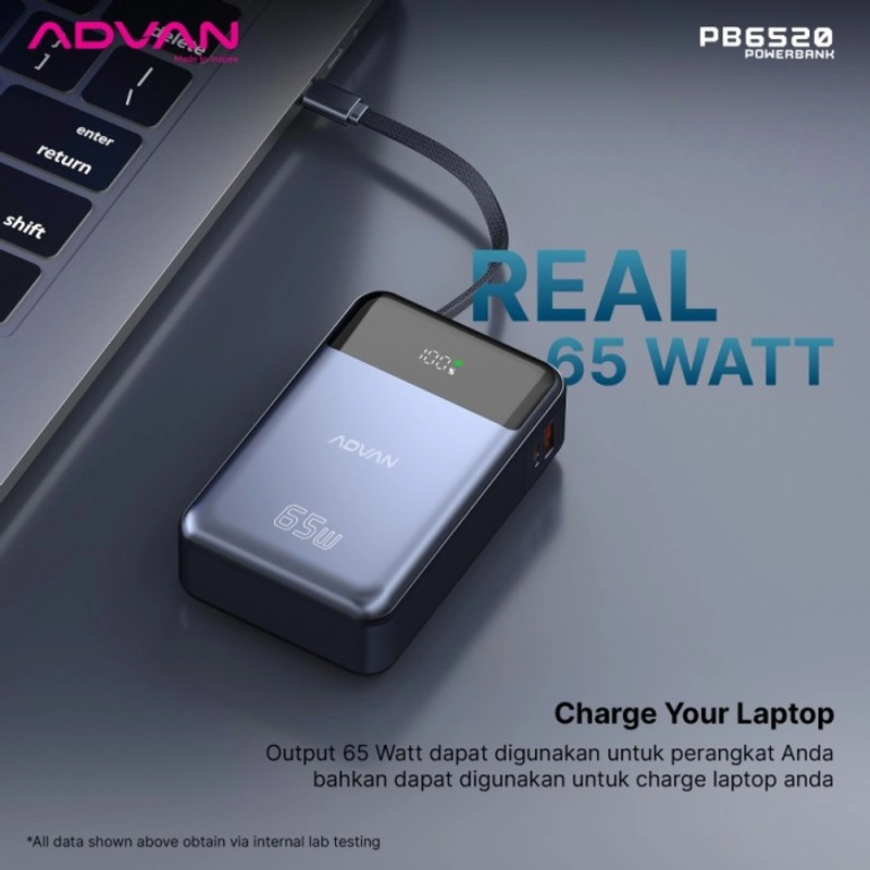 Product image Powerbank Advan PB6520 20.000mAh 65W Fast Charging all variant all variant