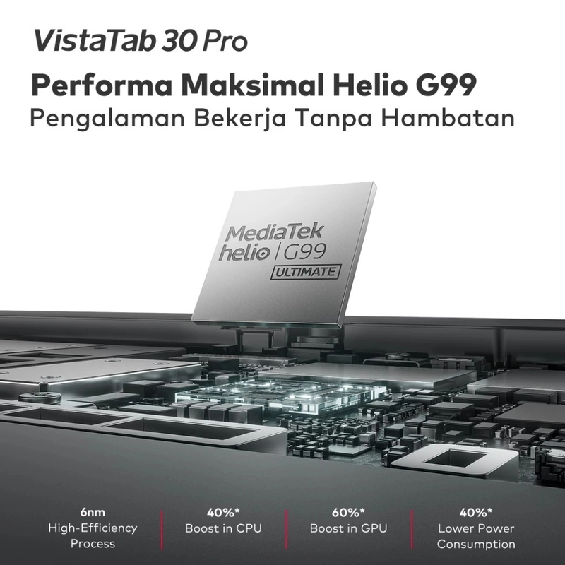 Product image [jikalaku] itel VistaTab 30 Pro 8/256GB Layar 13" FHD+ MediaTek Helio G99 Ultimate Battery 10000mAh - Space Grey Non Keyboard all variant
