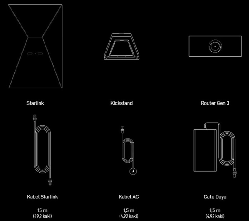 Product image Starlink Standard Flat V4 Gen3 Dual Wifi with LAN Port RJ45 all variant all variant
