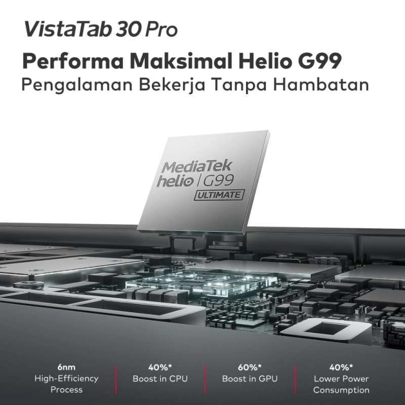 Product image [jikalaku] itel VistaTab 30 Pro 8/256GB Layar 13" FHD+ MediaTek Helio G99 Ultimate Battery 10000mAh - Space Grey Non Keyboard all variant