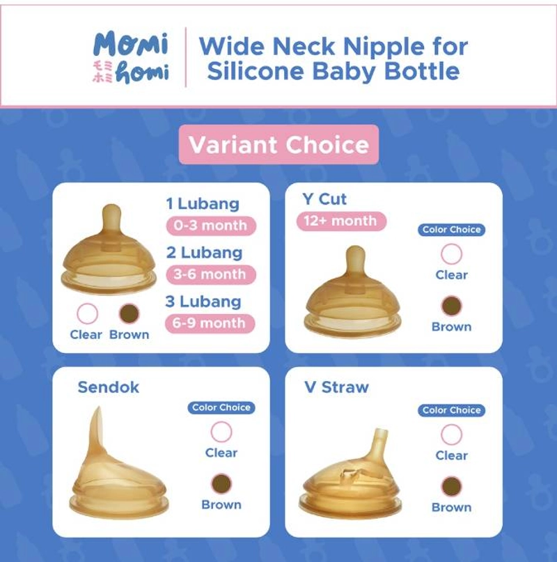 Product image MOMI HOMI - S05 Nipple Dot Pengganti Wide Neck 1 Lubang / 2 Lubang / 3 Lubang Dot Sendok Sedotan 1 Lubang 0-3 M Clear