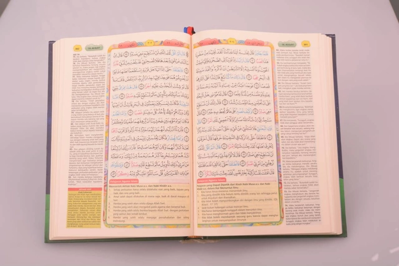 Product image [PO] Sygma Kaya Imaji - K-Quran Tulisan Baris 1 Al Quran Ini Diwakafkan Oleh A5 Tosca