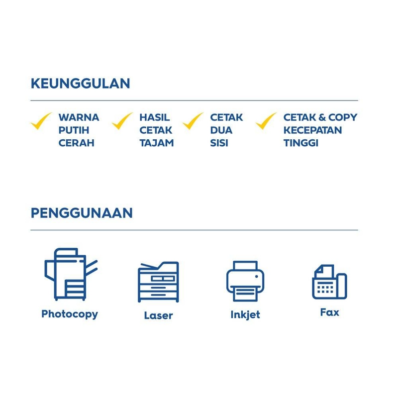 Product image Sinar Dunia - Bola Dunia Kertas Fotocopy 70 GSM A4 1 Rim