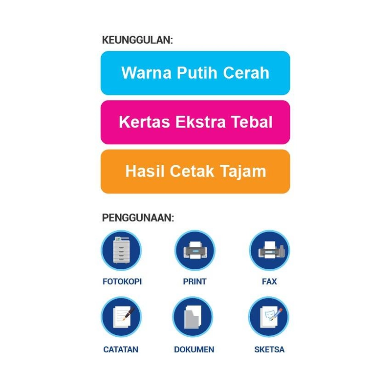 Product image Sinar Dunia - Kertas Fotocopy 80 GSM A4 1 Rim