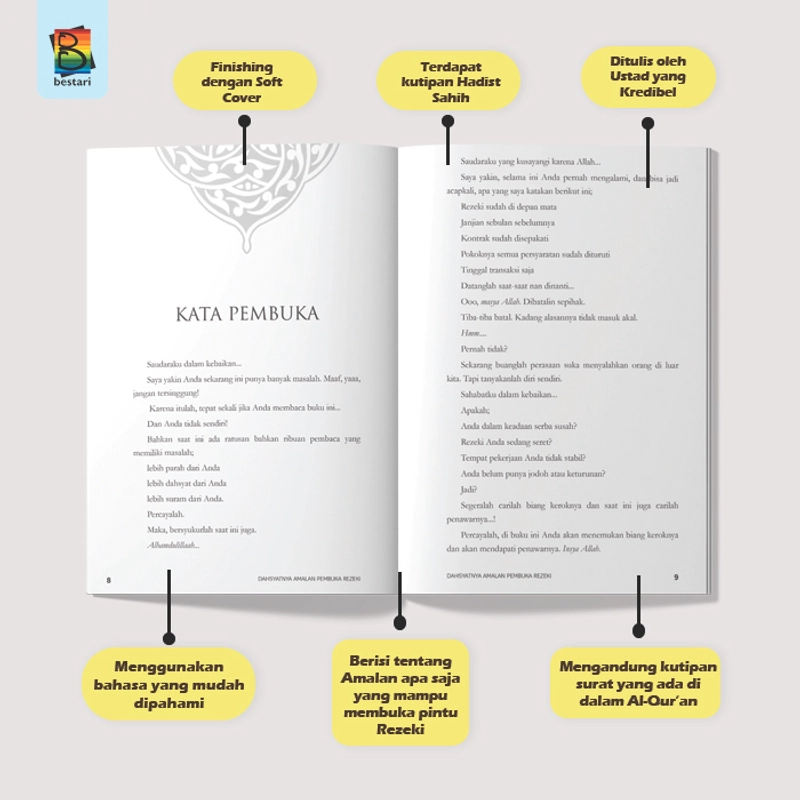 Product image Zikrul Bestari - Buku Dahsyatnya Amalan Pembuka Rezeki Per Buku 1 Buku