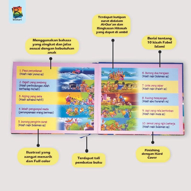 Product image Zikrul Bestari - Buku Cerita Anak Bergambar seri Fabel Islami Hard Cover 400g 1 Buku