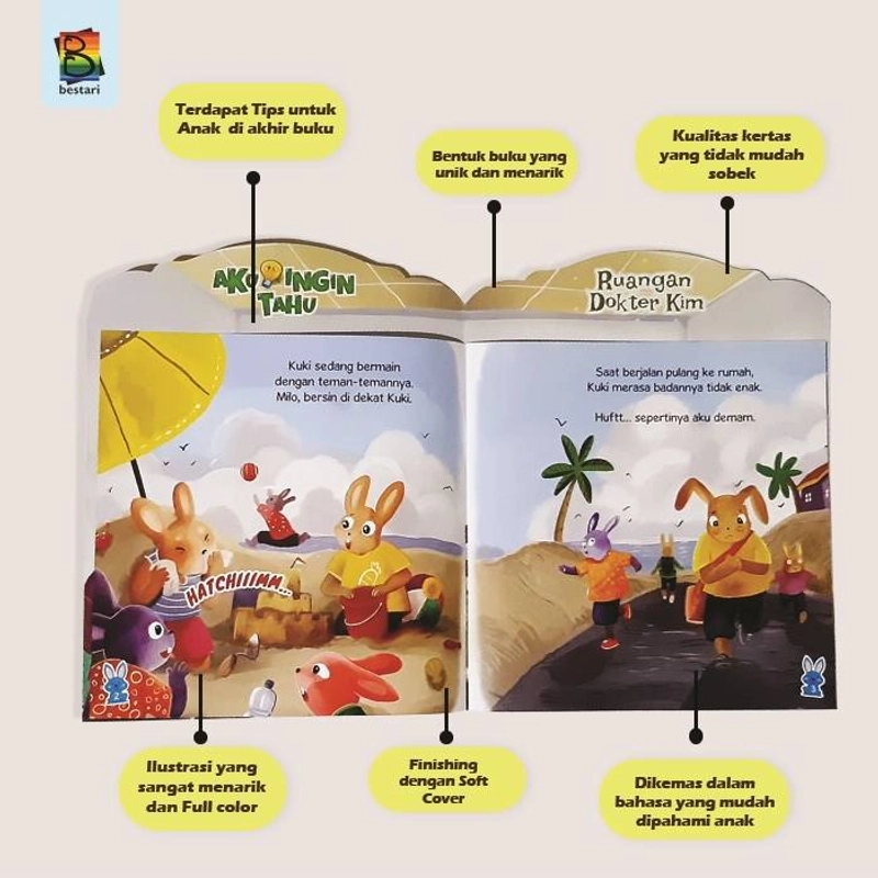 Product image Zikrul Bestari - Buku Cerita Anak Bergambar Seri Aku Ingin Tahu Per Buku Mix 2 Pcs Judul Buku