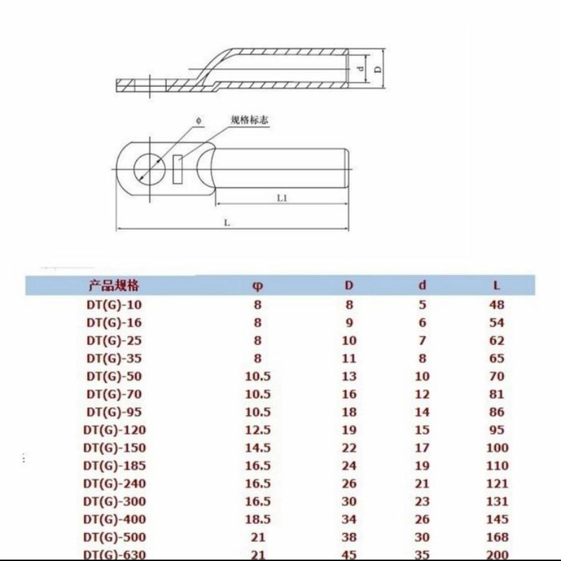 Product image Sparepart Industri - kabel skun tembaga long barrel DTG-25 DT-25 DTA-25 5 gram Baru
