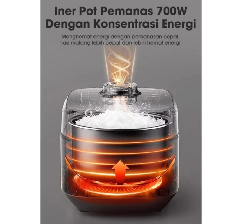 Product image Rizki Electronics - SAMONO Smart Rice Cooker Low Carbo Karbo Rendah Gula 7 Fungsi 1,8 Liter Hitam