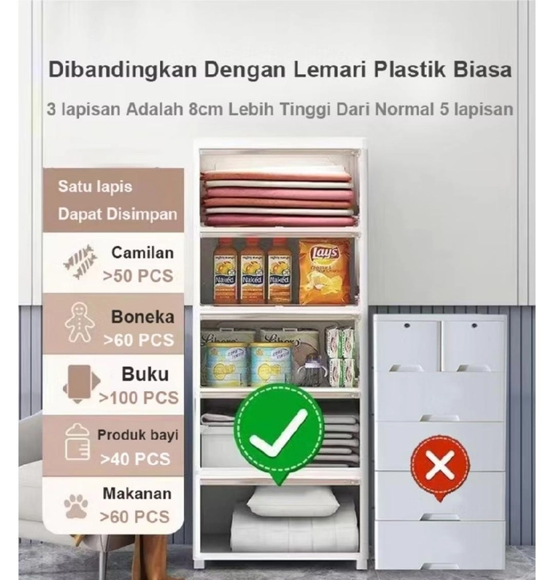 Product image Rizki Electronics - Yuumi Lemari Plastik Transparan Jumbo 2 SUSUN PUTIH