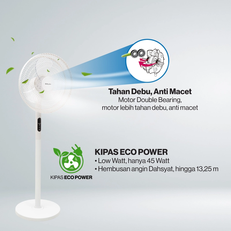 Product image UTAMAMEGA - Kipas Angin Berdiri / Stand Fan Miyako 41cm kipas 16in