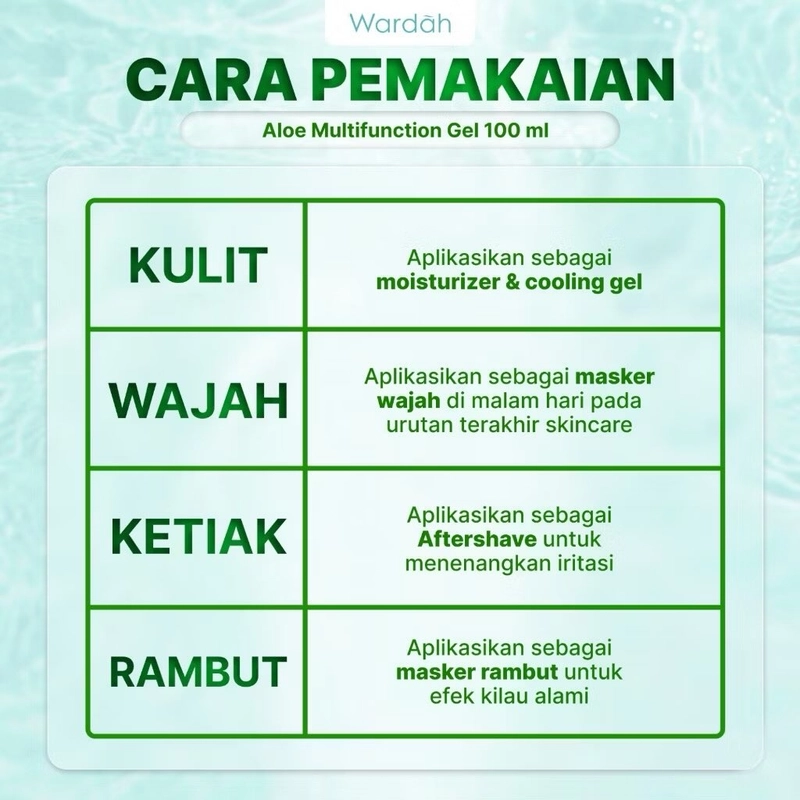 Product image SUPLAI SHOP - Body Lotion Wardah Nature Daily Multifunction Gel 100 ml Aloe Vera