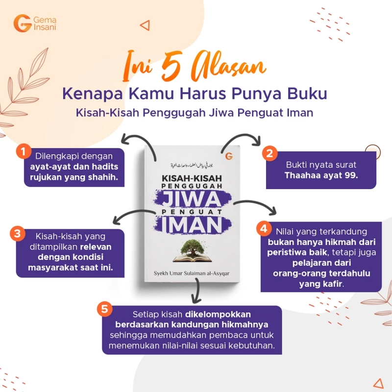 Product image Gema Insani - Kisah-Kisah Penggugah Jiwa Penguat Iman 14 x 20 cm SC