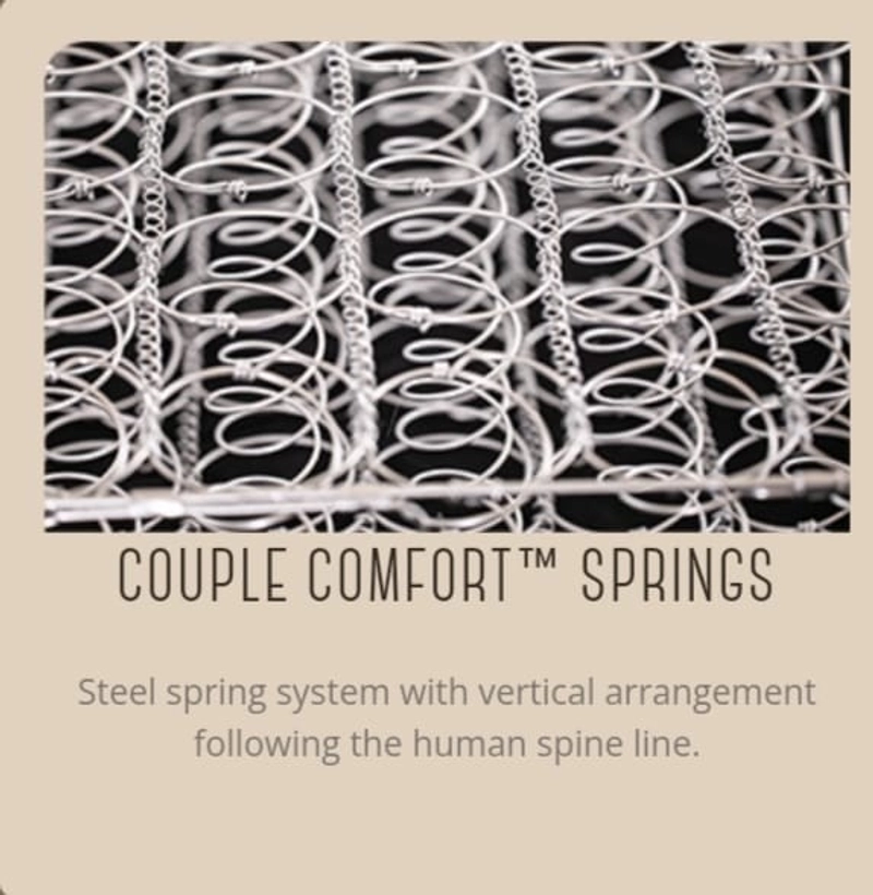 Product image Comforta - SUPERFIT By Comforta Springbed Neo Twin Fullset 90x200 PUTIH