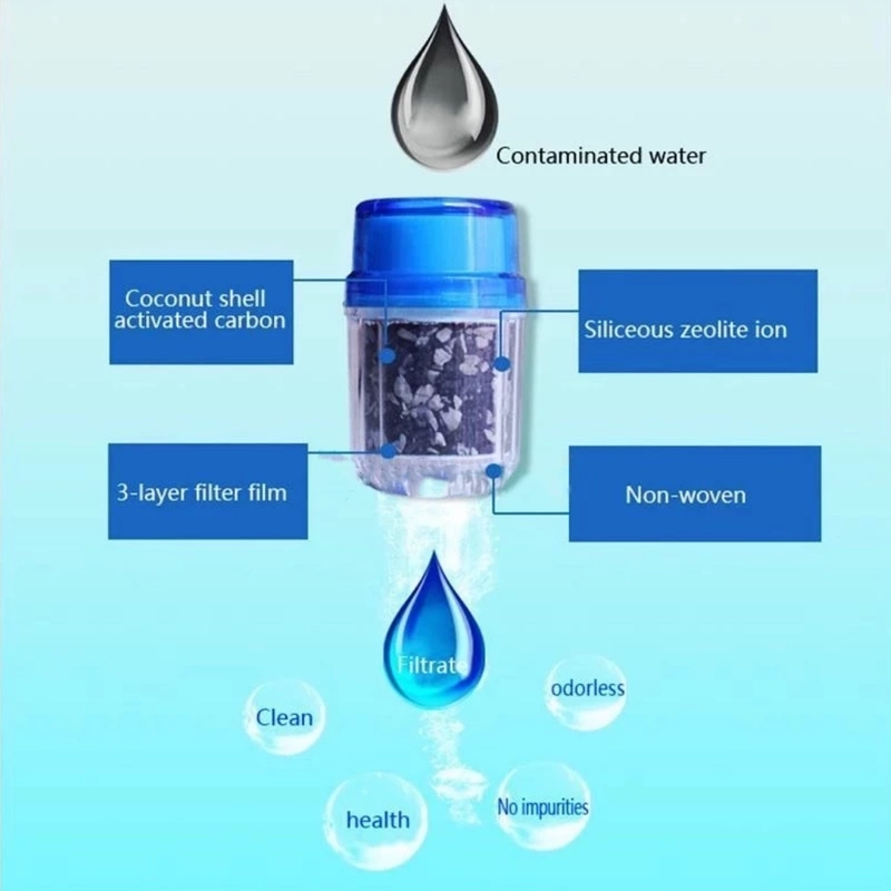 Product image KAHASIL - Sambungan Filter Saringan Penyaring Keran Kran Air KMJ012 KMJ012 RANDOM