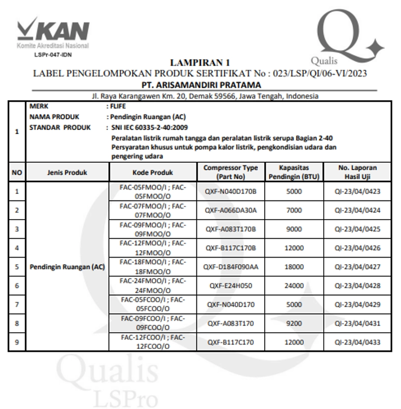 Product image UTAMAMEGA - AC Flife 1 PK FAC-09FC00 Pendingin Ruangan Type FAC-09FC00