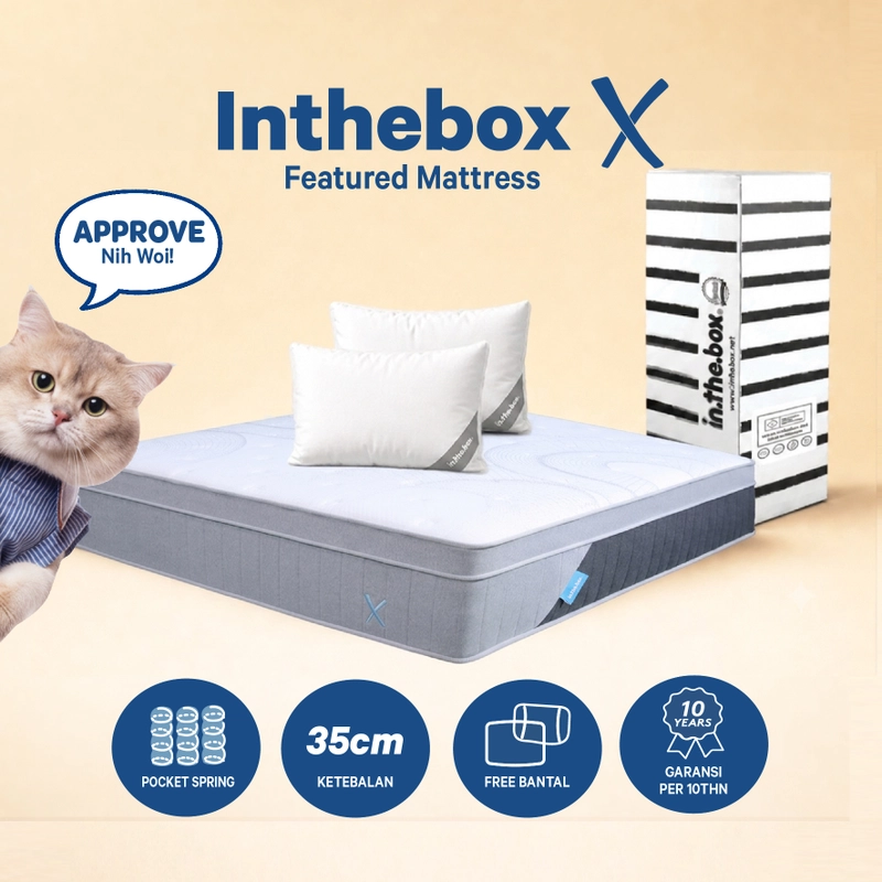 Product image Inthebox - Kasur Spring Bed Inthebox X 90 x 200 x 27 Cm Putih