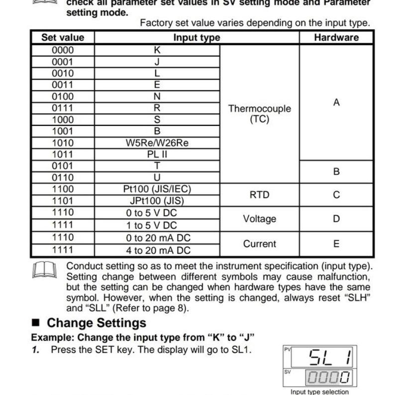 Product image Sparepart Industri - REX C-400 DIGITAL PID TEMPERATURE CONTROLLER OUTPUT RELAY 300 gram Baru