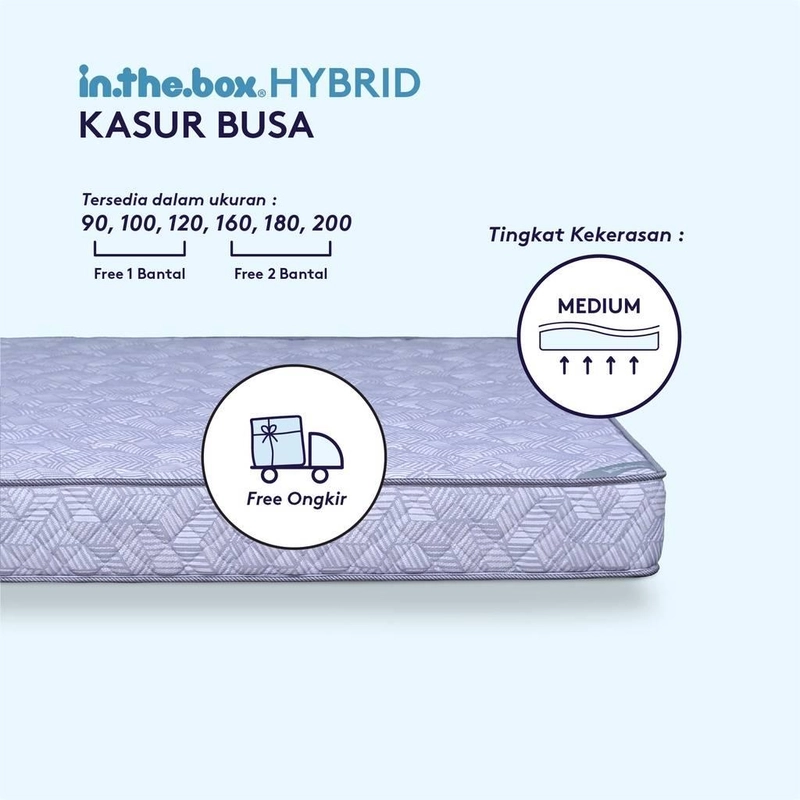 Product image INTHEBOX - Kasur Busa Hybrid Ukuran 200x200 (Super King) F388HB-JBS2-200NTR 200 x 200 cm Abu