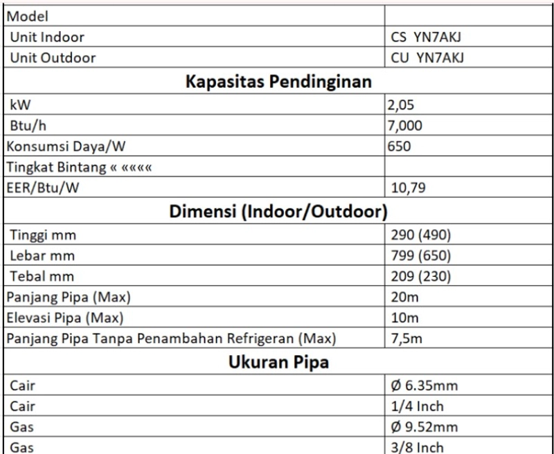 Product image Mumtazqu Store - Panasonic CS/CU-YN7AKJ AC Standard Non Inverter [0 75 PK] all size random