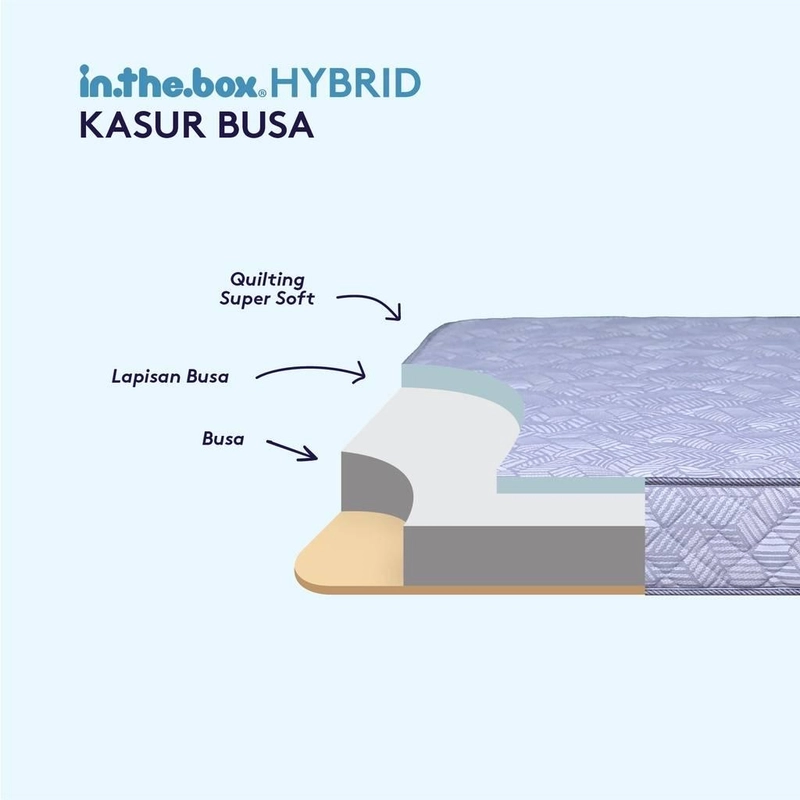 Product image INTHEBOX - Kasur Busa Hybrid Ukuran 160x200 (Queen) F388HB-JBS2-160NTR 160 x 200 cm Abu