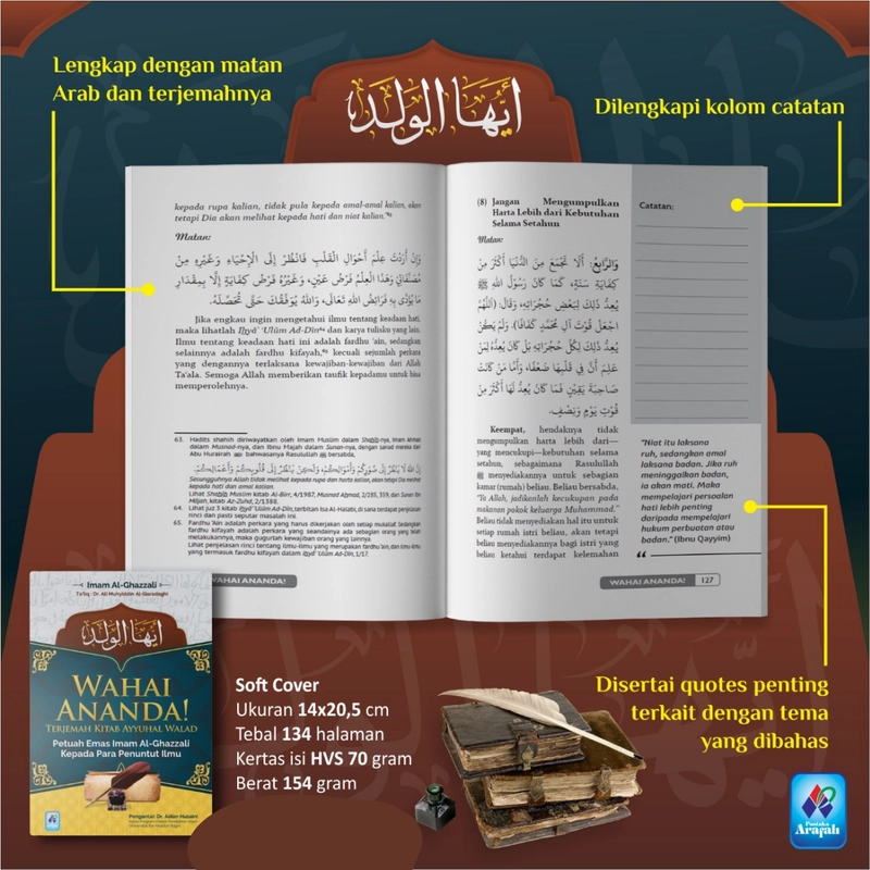 Product image Buku Wahai Ananda SC Soft Cover
