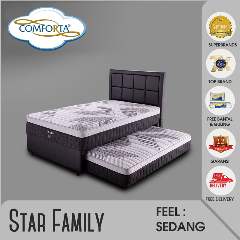 Product image Comforta - COMFORTA Kasur Springbed Star Family Fullset 90 x 200 90x200 HITAM