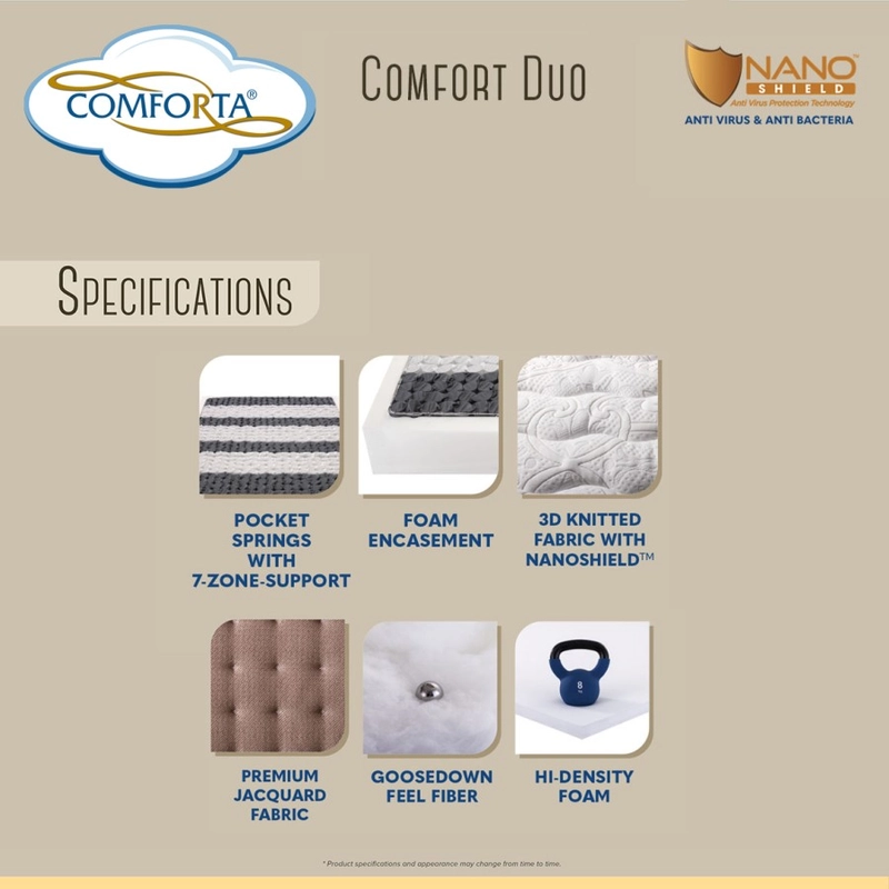Product image Comforta - COMFORTA Kasur Springbed Comfort Duo Fullset 90 x 200 90x200 PUTIH