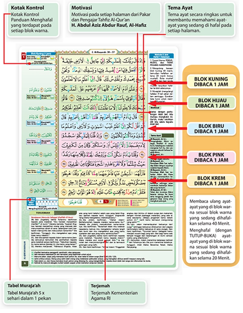 Product image Cordoba Al Quran Hafalan Mudah Al-Hufaz A5 A5 Random