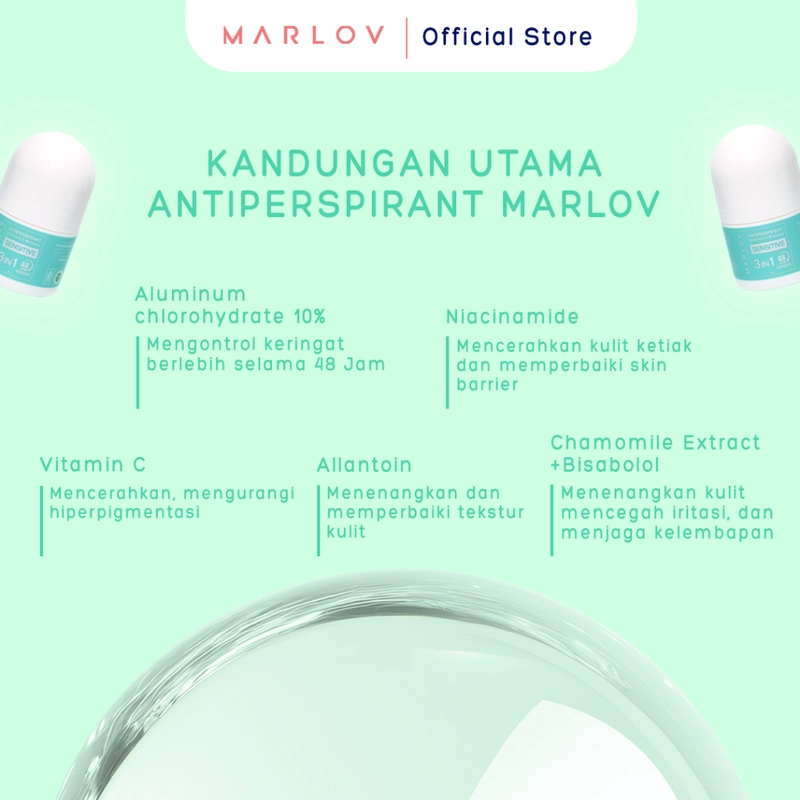 Product image MARLOV - Antiperspirant Deodorant Whitening 3in1 SENSITIVE Soothing Calming Non Alergi Roll On 25ml 25ml Sensitive